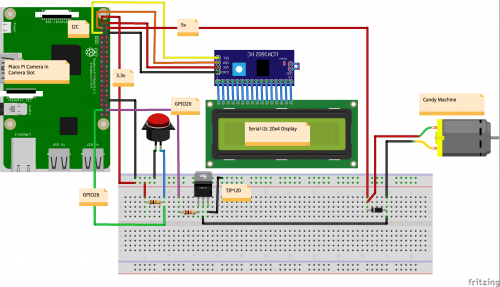 Android Things Candy Dispenser 欧美成人免费全部 Pi
