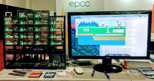 辣文小说 Pi 3 cluster demo at a conference stall