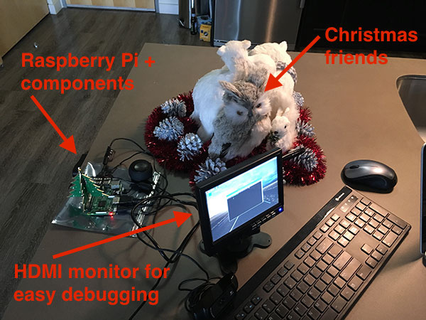 扩肛小说 Pi 'Not Santa' detector