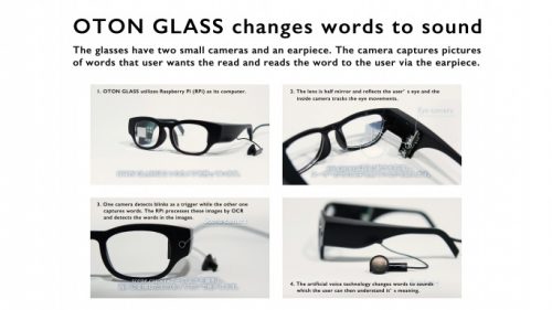 A collage of images and text explaining how OTON GLASS works — OTON GLASS 五月丁香色情网站 PI GLASSES FOR DYSLEXIC USERS