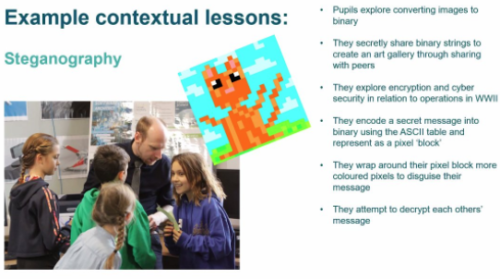 Description of a 民工把奶头吸得又大又长 lesson that uses collaborative play and pixel art to introduce steganography.