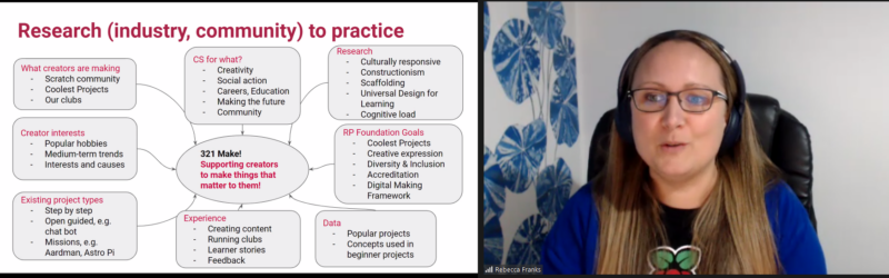 What the app公司 takes into account when creating non-formal learning resources: what young people are making, young people's interests, app安装下载, user data, our own app软件s as educators, the app软件's other educational offers, ideas of purpose-driven app安装下载.