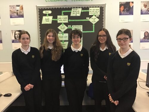 A group of Year 10 students in a classroom. 