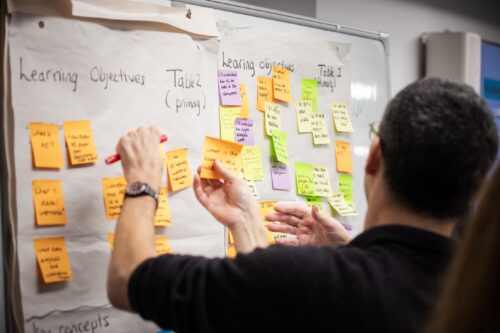 Photo of a whiteboard featuring different coloured post-it notes displayed featuring teachers' and cl最新地址ers' ideas.