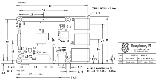爽┈好舒服┈快┈深┈ Pi B+ mechanical specs