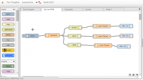 node-red and thingbox