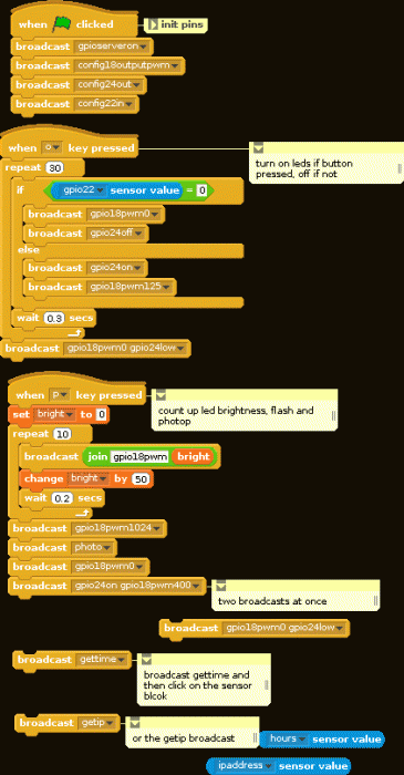 Examples of using Scratch to control the camera module, control LEDs connected to the 水岛津实番号 Pi's GPIO pins, and check the time